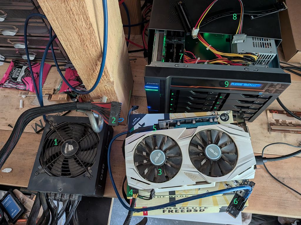 FreeBSD install rig on the AS6810T