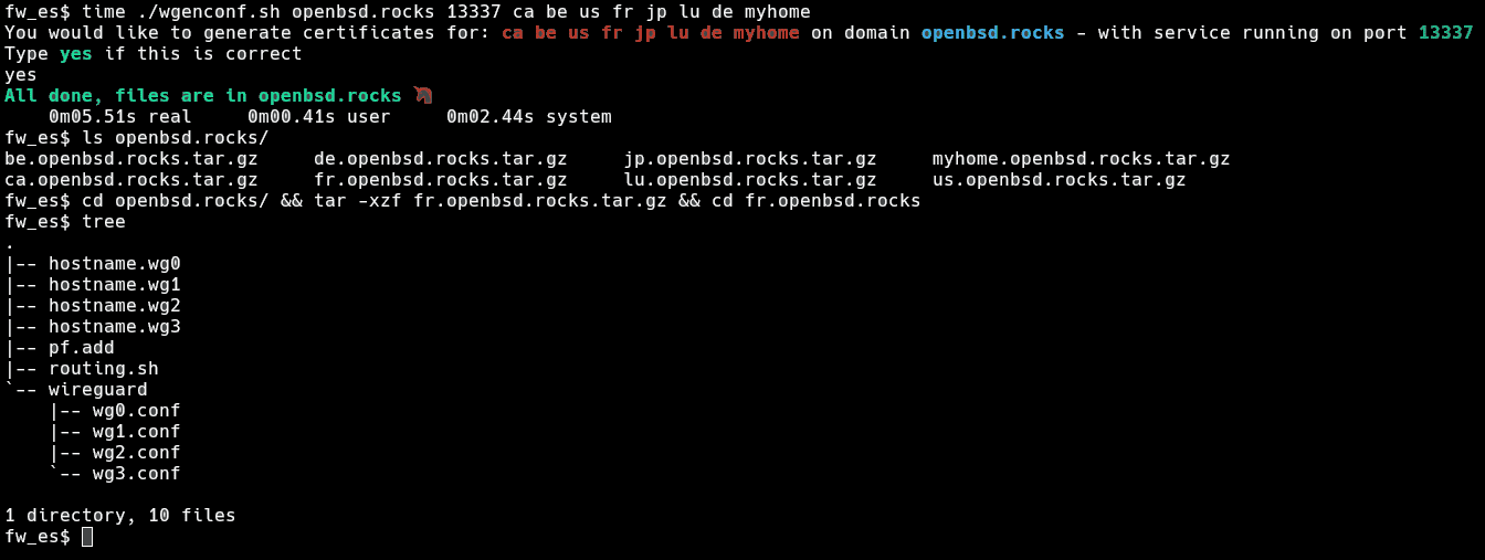 OpenBSD Wireguard Mesh wgenconf output