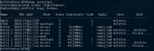 aerohive show interface